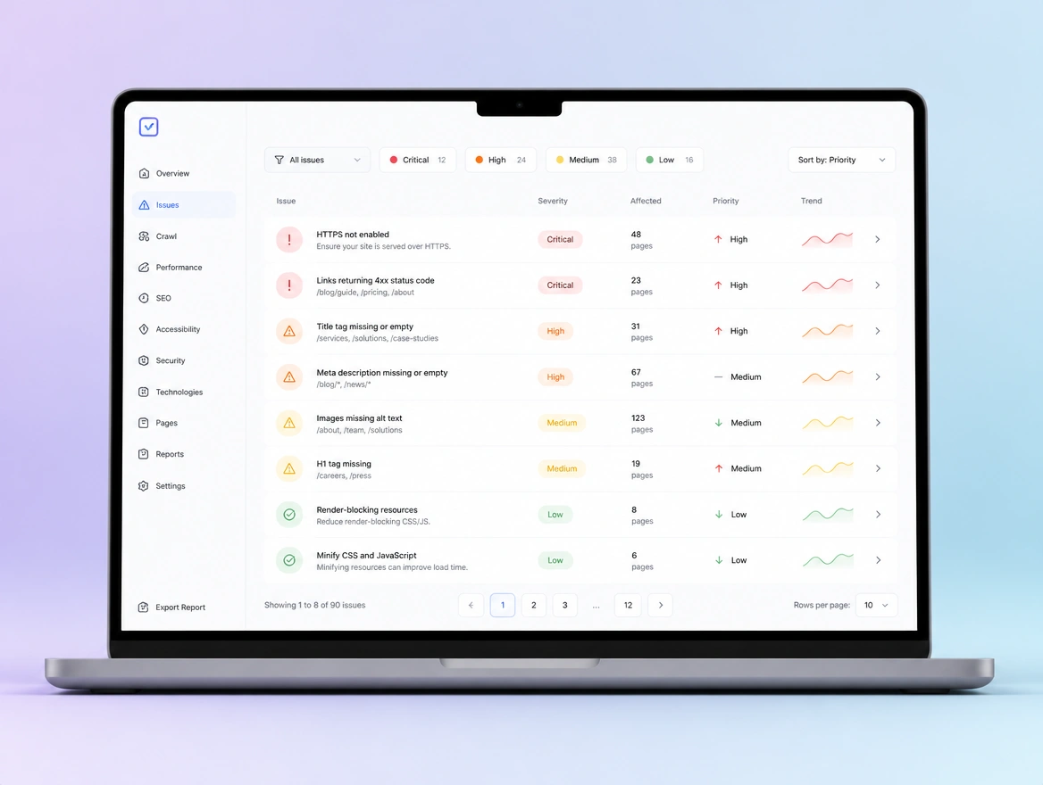 A technical audit listing prioritised fixes with severity labels