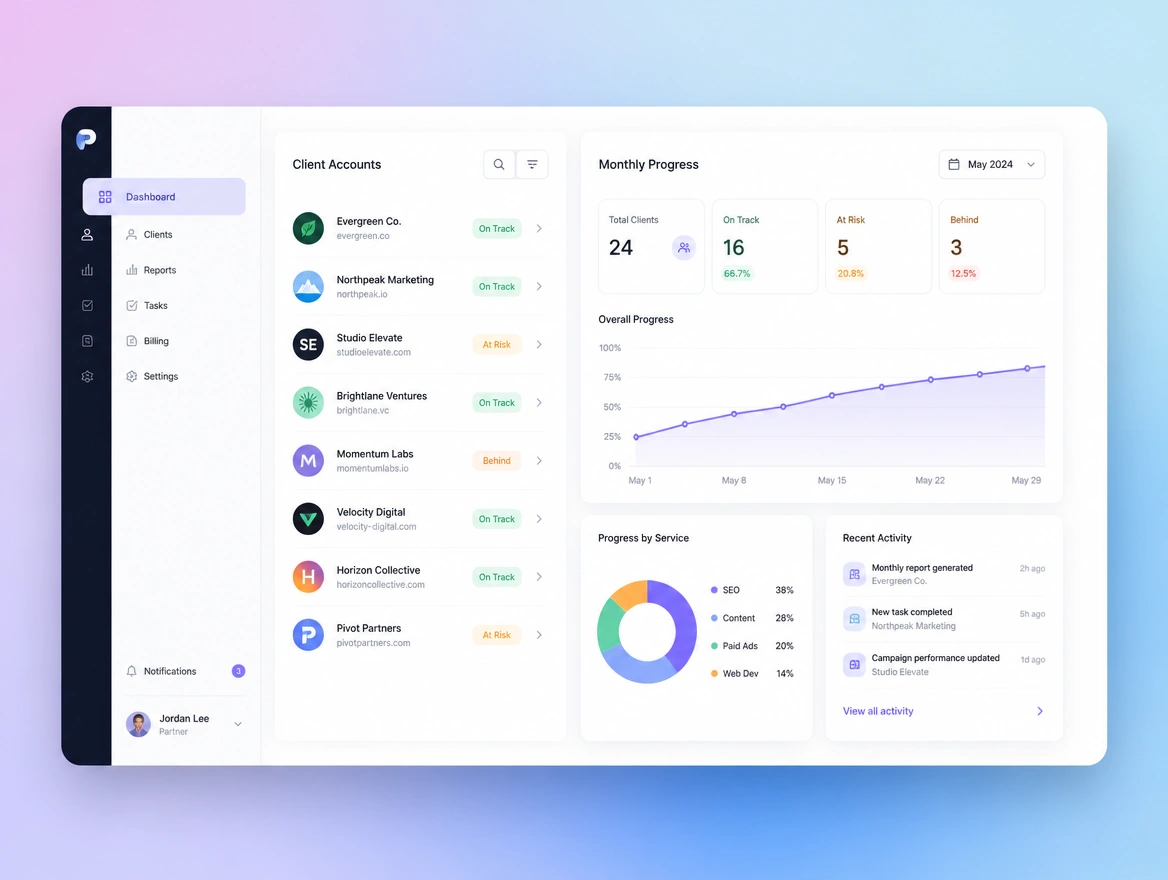 A partner dashboard listing client accounts beside a monthly progress summary