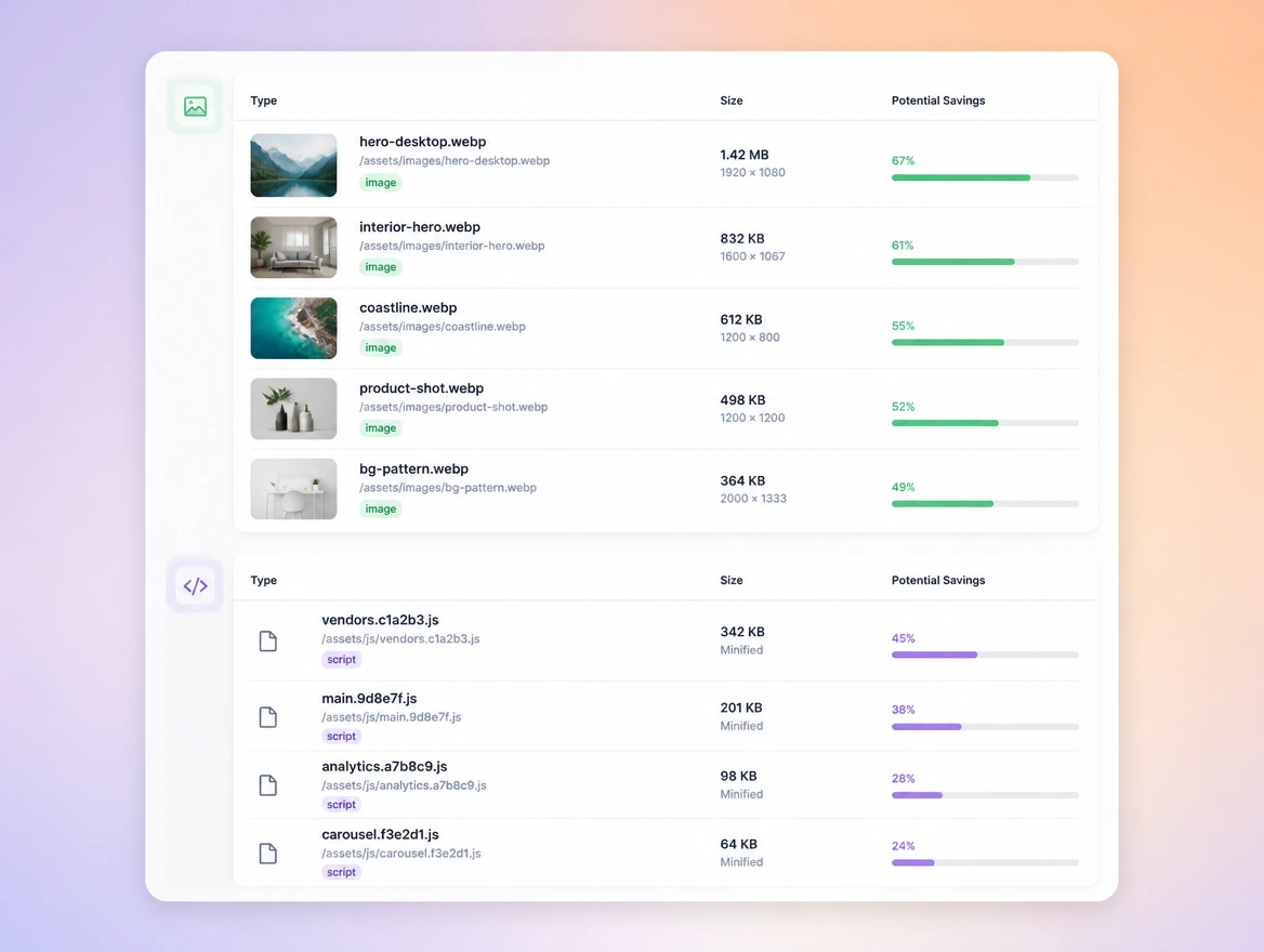 Website mockup showing speed and health checks