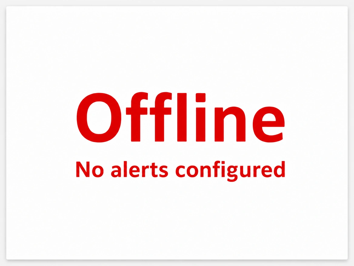 Monitoring panel reading offline with no alerts configured, in red