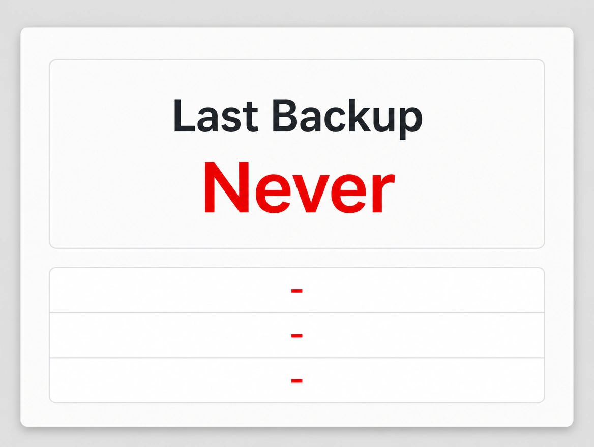 Backup panel showing the last backup as never, in red