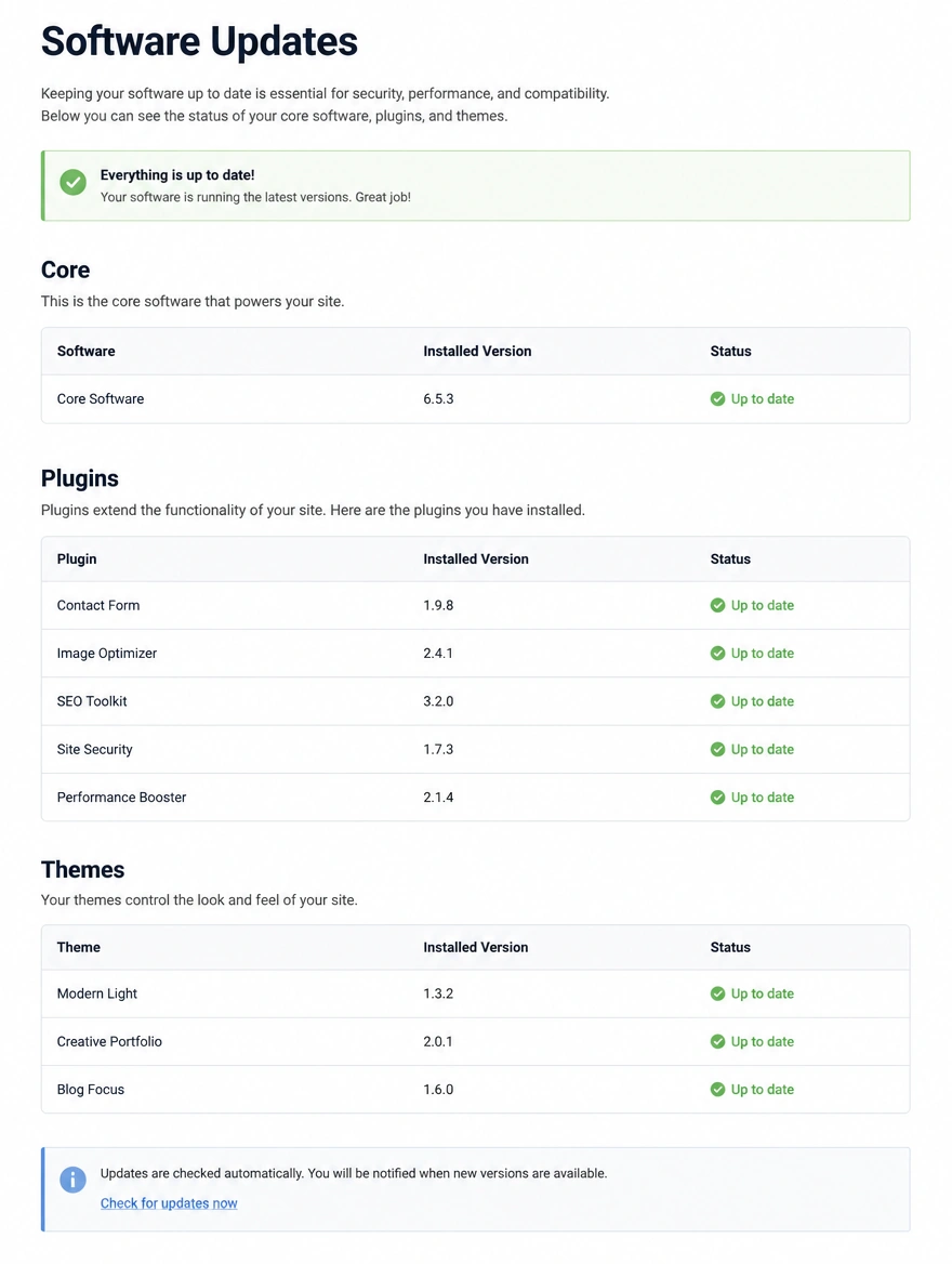 A website software update screen with core, plugins and themes all up to date