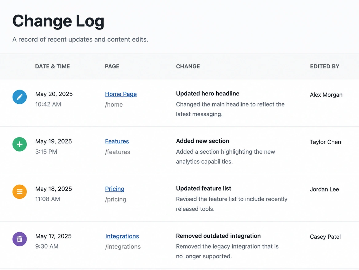 A change log listing recent page updates and content edits