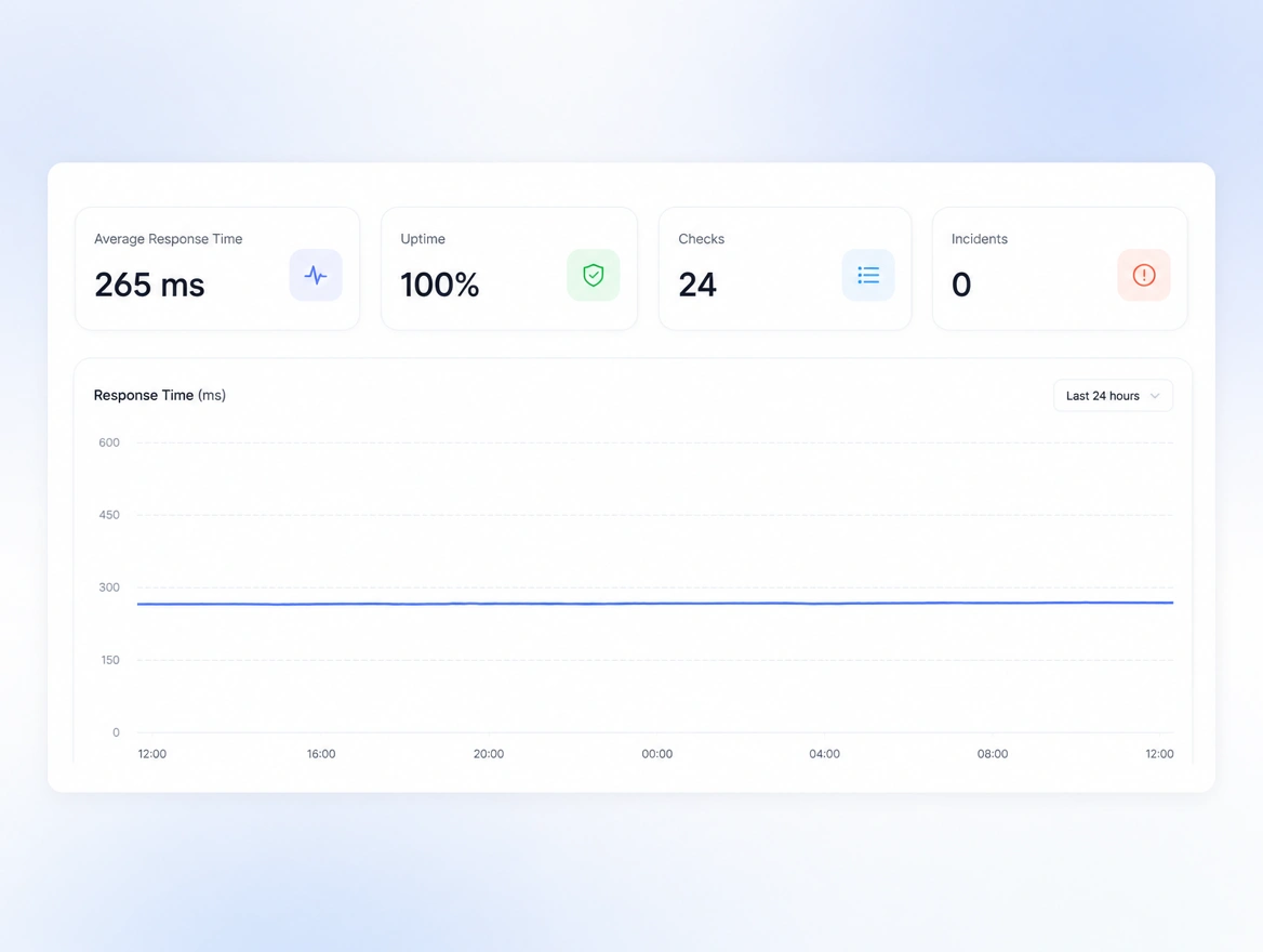 Website mockup showing downtime alerts