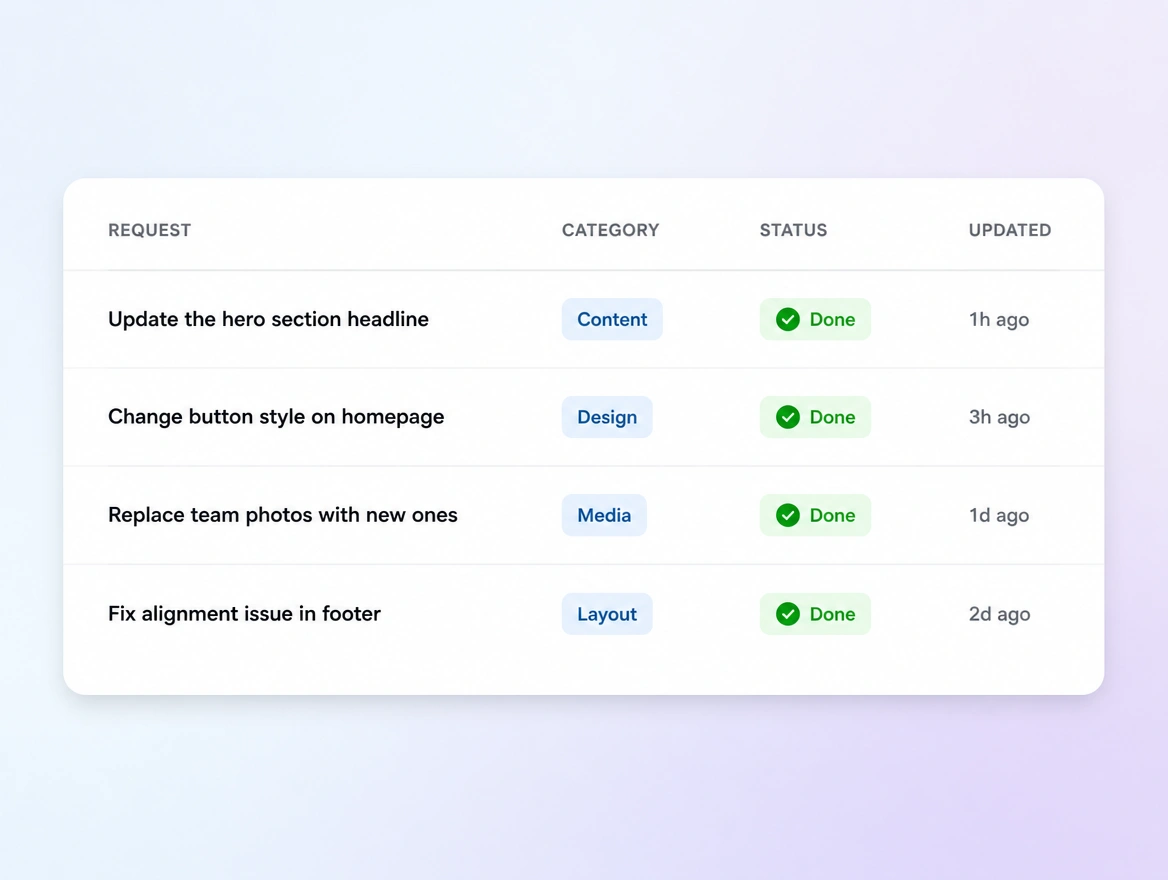 Website mockup showing content edits