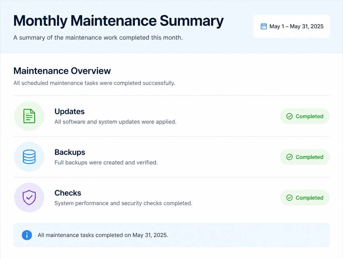 A monthly maintenance summary showing updates, backups and checks completed