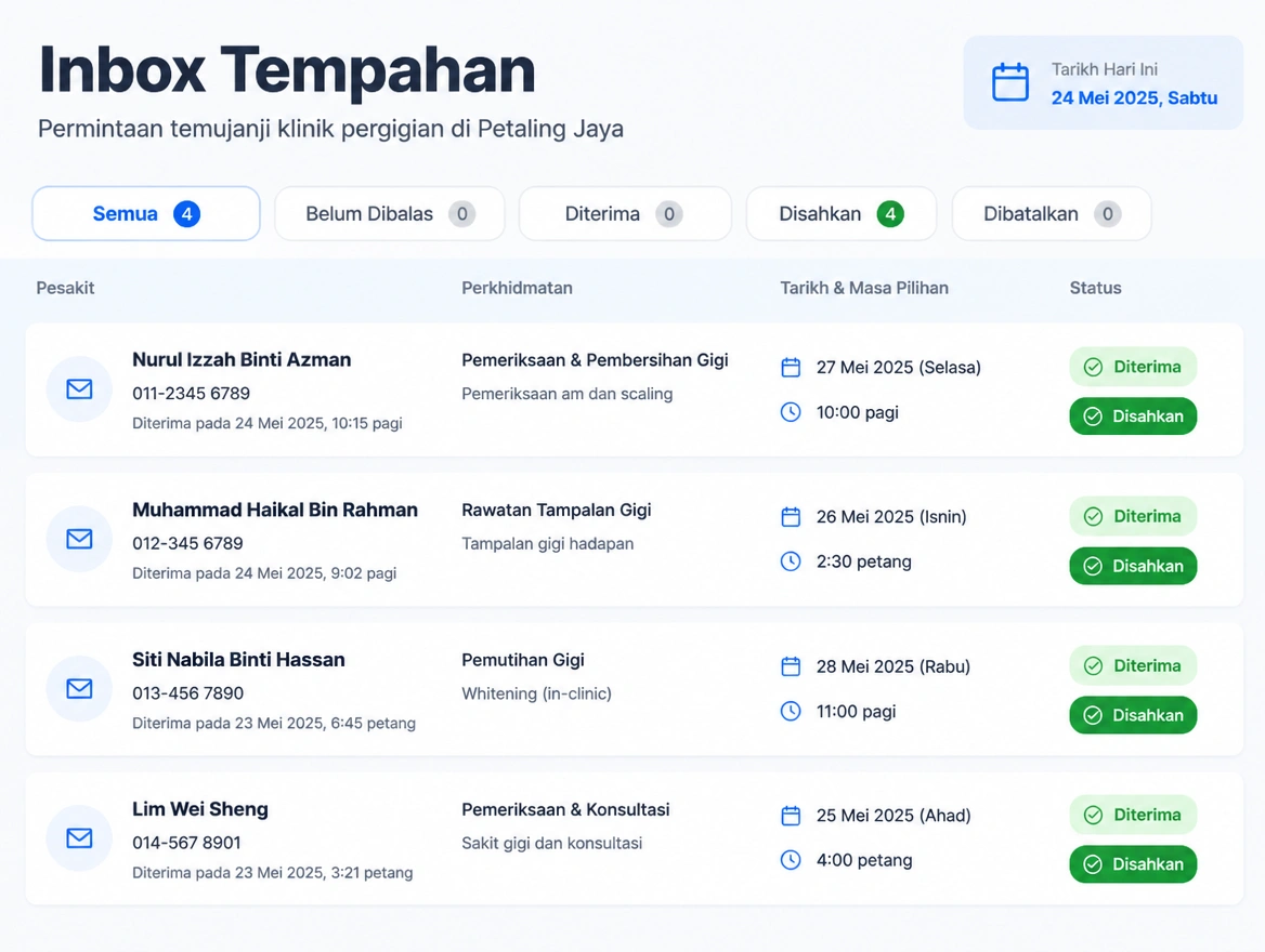 Clinic booking inbox showing recent appointment requests confirmed