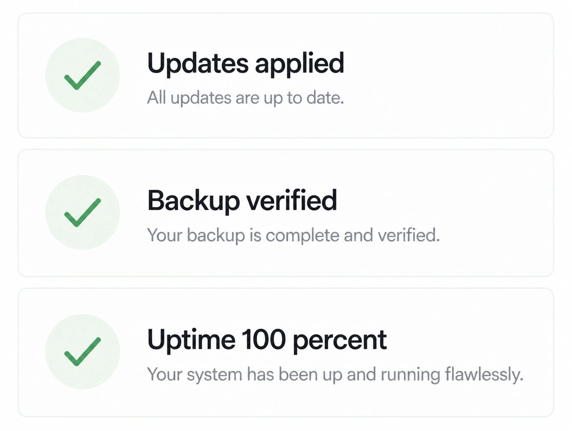 Website care status panel showing updates applied, backup verified and full uptime