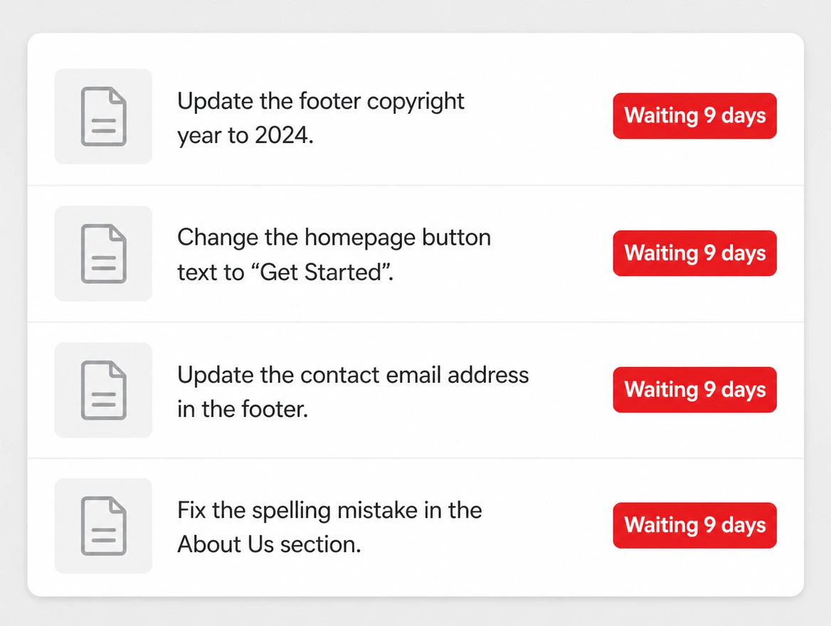 Four small website change requests each stamped waiting nine days in red