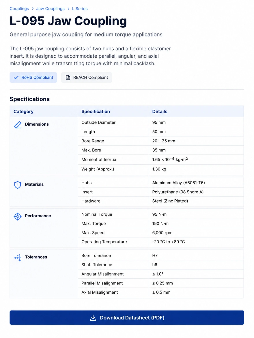 A product specification page with a technical data table and a download datasheet button