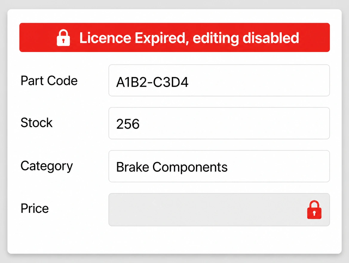 A product edit screen with the price field locked and a red licence expired banner