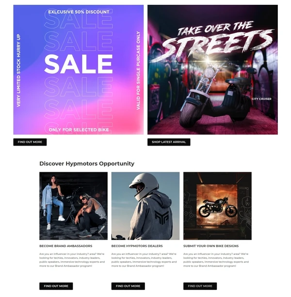 The sale panels and the dealer and ambassador programmes on the HypMotors site