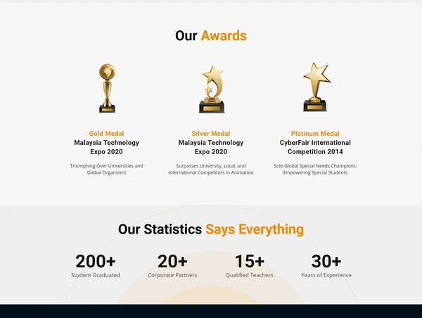 The awards and figures band on the Infinite Minds Academy page
