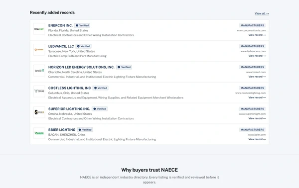 NAECE recently added records listing verified manufacturers with logos and locations