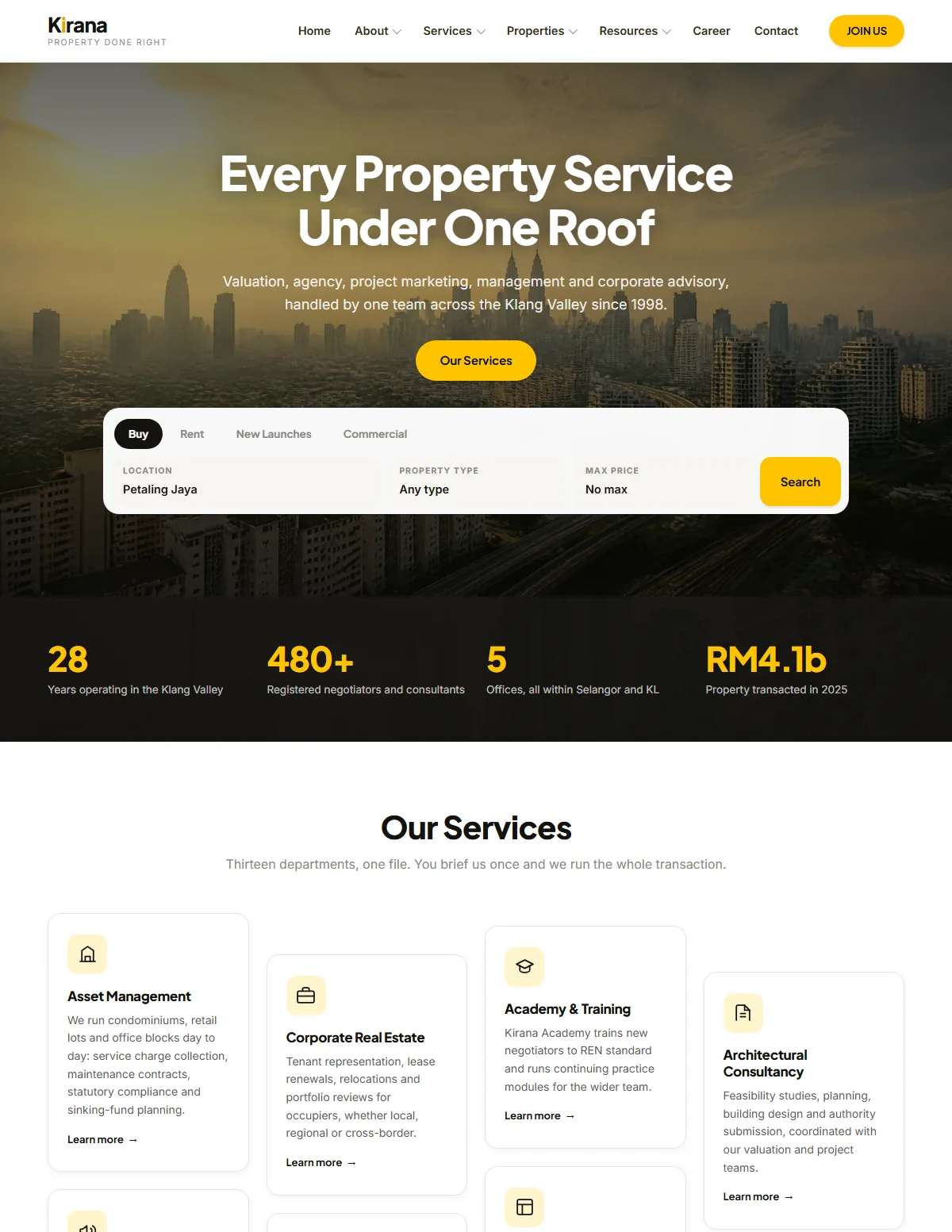 Kirana Real Estate Group website homepage design, Real Estate